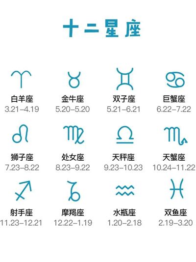 2月22是什麼星座|12星座月份｜星座日期表+性格特質+星座四象一